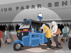 Dinas Dukcapil: 1.038 Pendatang ke Jakarta Pasca-sepekan Lebaran