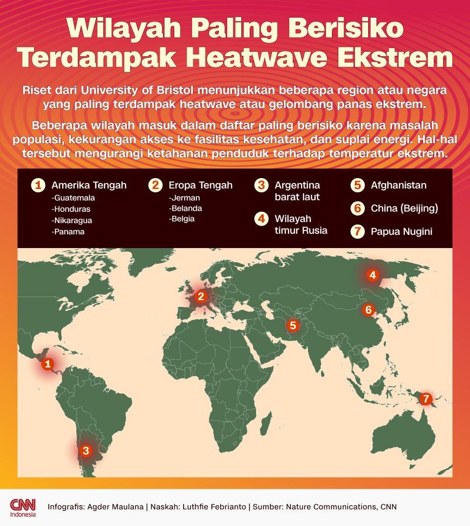 infog wilayah paling beresiko terdampak heatwave infog wilayah paling beresiko terdampak heatwave