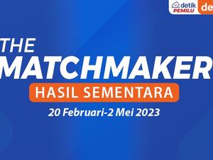 Sudah Jodohkan Capres-Cawapres Idaman di The Matchmaker? Cek Hasil Terbarunya