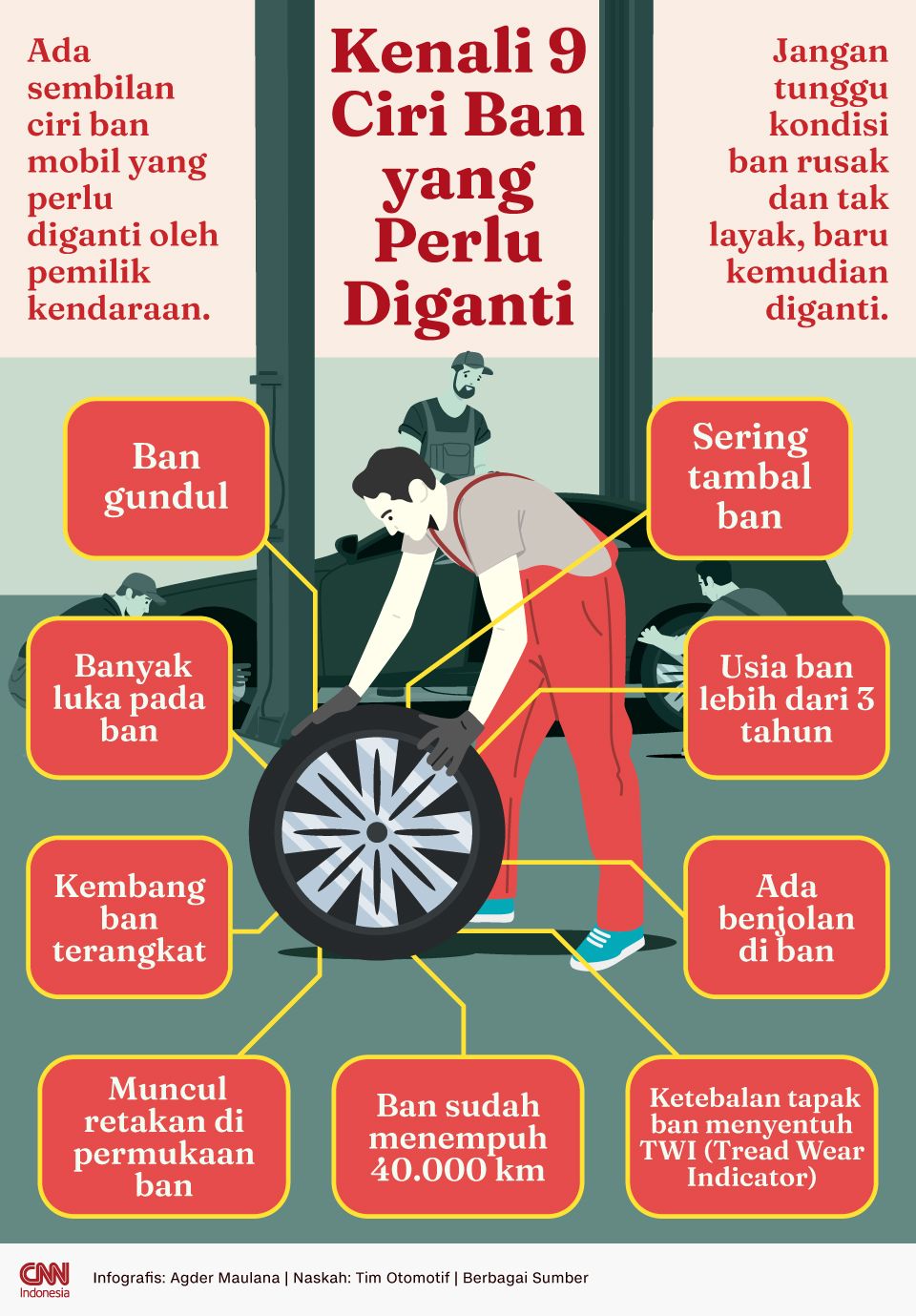 9 ciri ban perlu diganti