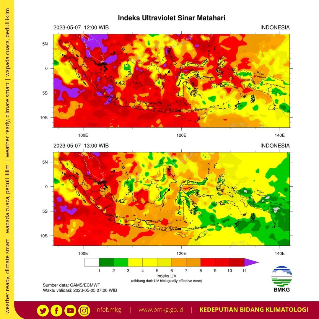 informasi seputar indeks UV di wilayah Indonesia untuk prediksi tanggal 7 Mei 2023. (Dok: infobmkg)