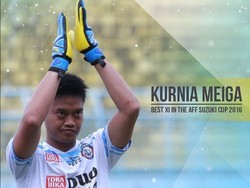 Mantan Kiper Timnas dan Legenda Arema Kurnia Meiga Jual Medali Berharga