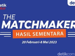 Segera Ditutup! Yuk Jodohkan Capres-Cawapres Favoritmu di The Matchmaker