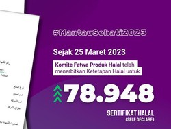 Komite Fatwa BPJPH Terbitkan 78.948 Sertifikat Halal