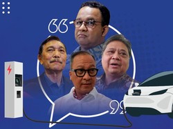 Balasan 3 Menteri Jokowi ke Anies yang Sentil Mobil Listrik