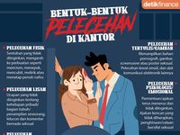 Berita Dan Informasi Bentuk Pelecehan Seksual Terkini Dan Terbaru Hari ...