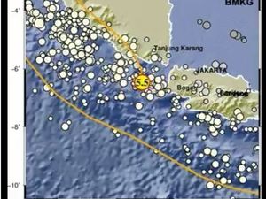 Analisis BMKG soal Gempa 5,2 M di Sumur Banten Terasa hingga Jakarta Analisis BMKG soal Gempa 5,2 M di Sumur Banten Terasa hingga Jakarta