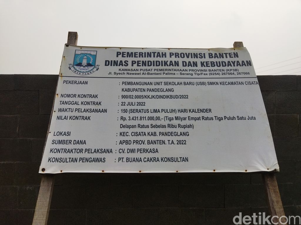 Gedung sekolah milik Pemerintah Provinsi Banten di Pandeglang belum difungsikan. (Aris Rivaldo/detikcom)