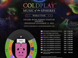 Ini Daftar Harga Tiket Konser Coldplay Setelah Kena Pajak dan Biaya Lain