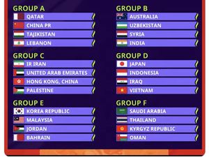 Pengamat soal Drawing Piala Asia: Persaingan Berat Bagi Timnas Indonesia