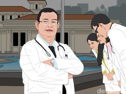 Perundungan di Ruang Kerja Dokter