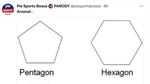 Meme Lucu Arsenal, Kans Juara Menipis Bikin Fans Menangis