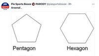 Begini sih gambarannya Arsenal gagal juara jika dikonversi dalam bentuk bangunan. Ada pentagon, heksagon, oktagon, eh ini title gone. (Foto: Twitter @piesportsbooze)
