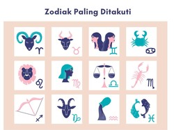 5 Zodiak Paling Ditakuti, Waspada Saat Mereka Marah