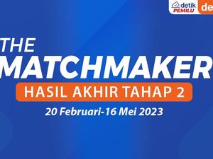 Ini Top 5 Capres-Cawapres Favorit Hasil Akhir The Matchmaker Tahap 2
