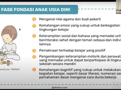 Metode Project-Based Learning Ternyata Bisa untuk PAUD, Begini Contohnya!