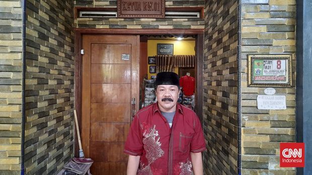 Polisi RW Polsek Tambora