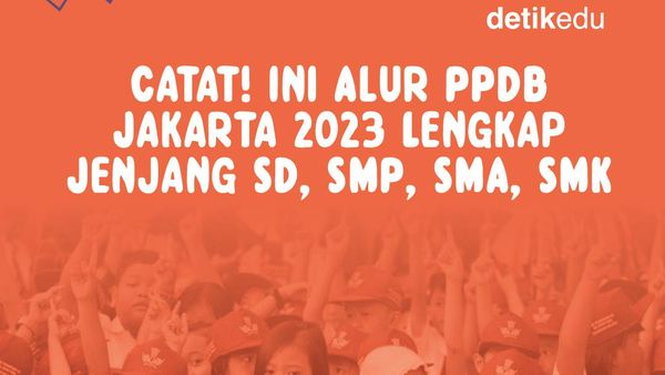 Infografis: Alur PPDB Jakarta 2023 SD-SMP-SMA/SMK