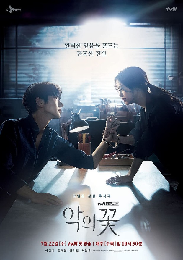 Flower of Evil (2020)/Dok.TvN