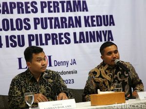 Survei LSI Denny JA: Prabowo-Gibran 40,3%, Ganjar-Mahfud 28,6%, Anies-Imin 20,3%