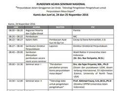 5 Contoh Susunan Acara Perpisahan Kelas 6 SD yang Kreatif dan Meriah