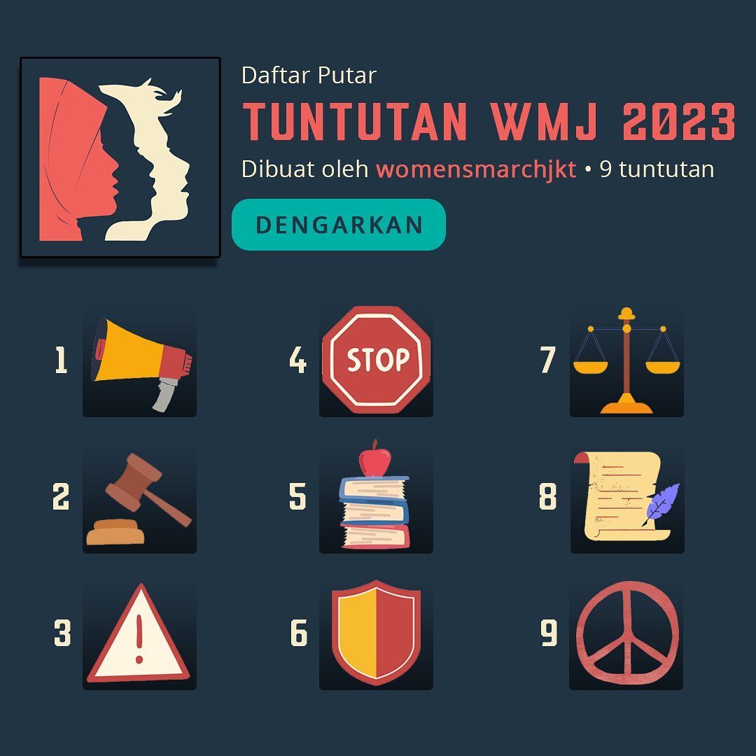 Tuntutan WMJ 2023