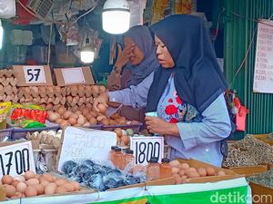 Harga Telur-Daging Ayam di Jambi Melonjak Naik Harga Telur-Daging Ayam di Jambi Melonjak Naik