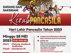 Kirab Pancasila Tahun 2023 Tanggal 28 Mei: Pedoman dan Rundown