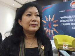 Kekerasan Seksual di Indonesia Meningkat, 70 Persen Korban Kenal Pelaku