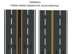 Catat! Ini Cara Bedakan Jalan Nasional, Provinsi, dan Kabupaten