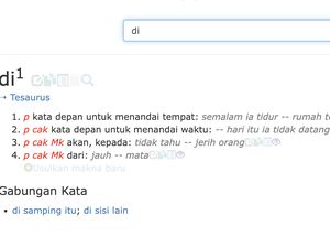 Hati-Hati Tertukar, di Kata Depan dan di Awalan Hati-Hati Tertukar, di Kata Depan dan di Awalan