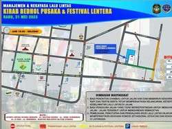 Antisipasi Macet, Cek Rekayasa Lalin Kalender Event Malam Ini di Kota Blitar