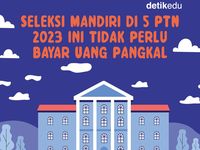 Berita Dan Informasi Seleksi Mandiri Terkini Dan Terbaru Hari Ini ...