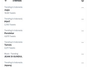 Ada Tawuran di Tamsis, Jogja Jadi Trending Twitter Malam Ini Ada Tawuran di Tamsis, Jogja Jadi Trending Twitter Malam Ini