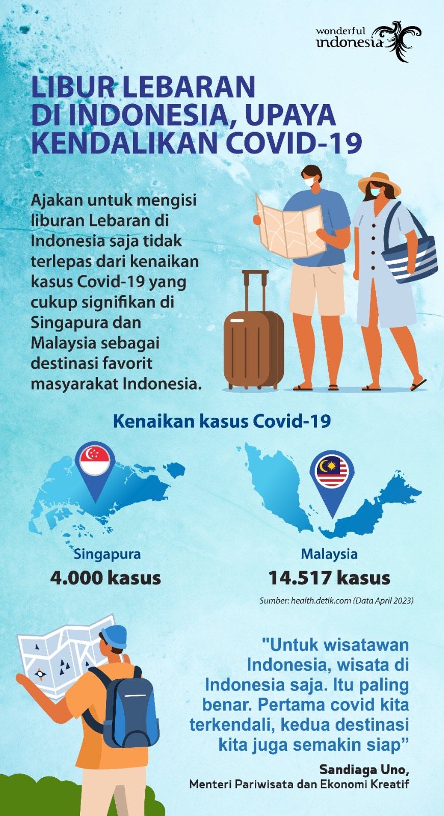 Kemenparekraf
