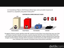 Survei Capres SRS: Prabowo Ungguli Ganjar-Anies di Jatim