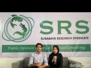 Survei SRS: Nahdliyin Jatim di Tangan Prabowo