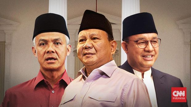 Foto olahan. Sumber:Prabowo Subianto (CNNIndonesia/Adi Maulana Ibrahim),Ganjar Pranowo (CNNIndonesia/Adi Maulana Ibrahim),Anies Baswedan (CNN Indonesia/Yogi Anugrah)