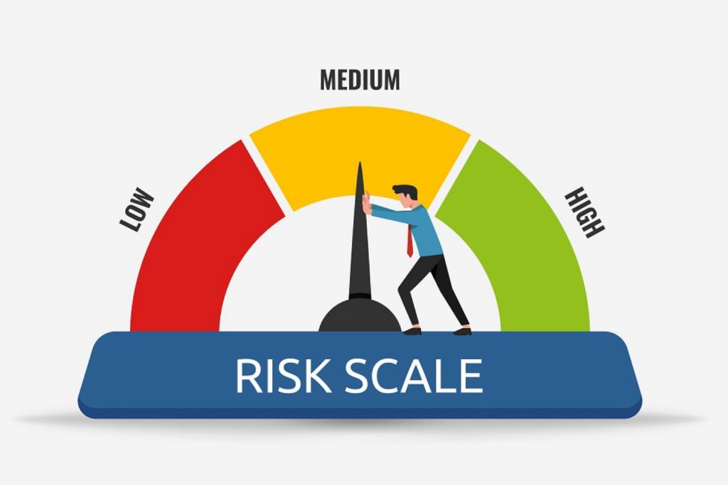 Ilustrasi Profil Risiko/ Foto: gsfc.in
