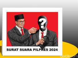 Saling Kunci Cawapres Anies