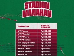 Daftar Harga Tiket Persis Solo Vs Jeonbuk FC, Termurah Rp 75 Ribu