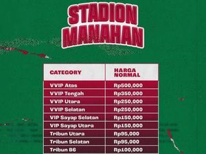 Daftar Harga Tiket Persis Solo Vs Jeonbuk FC, Termurah Rp 75 Ribu Daftar Harga Tiket Persis Solo Vs Jeonbuk FC, Termurah Rp 75 Ribu