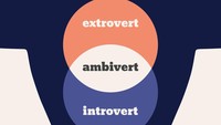 Keunggulan Tipe Kepribadian Ambivert, Punya 'Superpower' Komunikasi Keunggulan Tipe Kepribadian Ambivert, Punya 'Superpower' Komunikasi