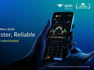 3 Hal Penting Sebelum Melakukan Aktivitas Day Trading untuk Pemula