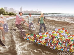 Banjir Sampah di Pesisir Jakarta