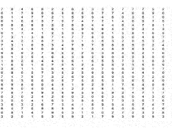 Tes Koran: Tujuan, Perbedaan Pauli dan Kraepelin, dan Tips Mengerjakan