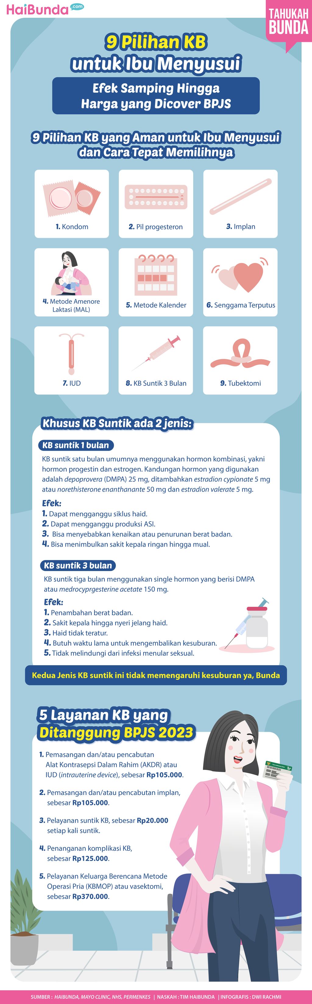 Infografis KB suntik ibu menyusui