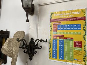Malang Punya Boso Walikan, Sukabumi Punya Sandi Widal Malang Punya Boso Walikan, Sukabumi Punya Sandi Widal
