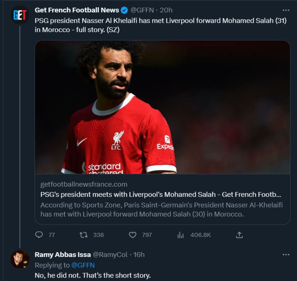 Mohamed Salah