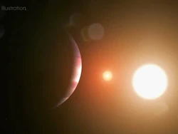 Susunan Tata Surya dan Planetnya Lengkap dengan Urutan Penjelasannya
